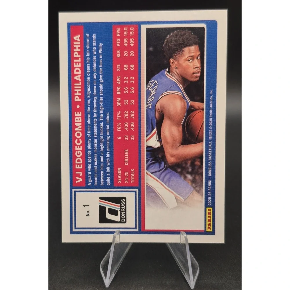 N/A this card